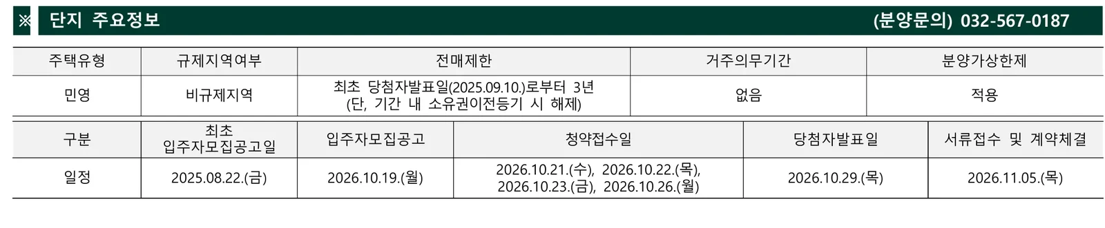 엘리프 검단 포레듀 4차 무순위 임의공급 23세대|10월 21일·5.3~6.9억 1 엘리프 검단 포레듀 4차 무순위 핵심 일정 및 신청 자격