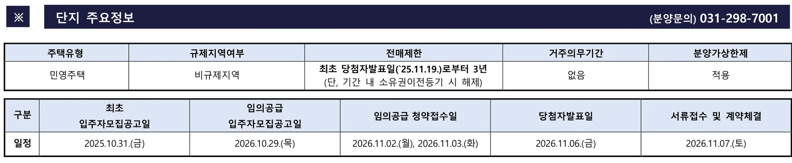 엘리프 한신더휴 수원 C3블록 2차 무순위 임의공급 21세대 청약일정·분양가 자격요건 정리 1 엘리프 한신더휴 수원 C3블록 2차 무순위 핵심 일정 및 신청 자격