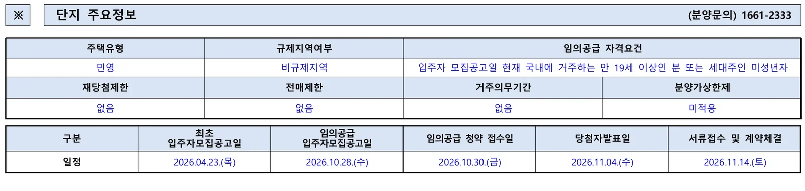엘리프 성성호수공원 1BL 무순위 임의공급 5세대 분양가·청약일정 안내 1 엘리프 성성호수공원 1BL 무순위 핵심 일정 및 신청 자격