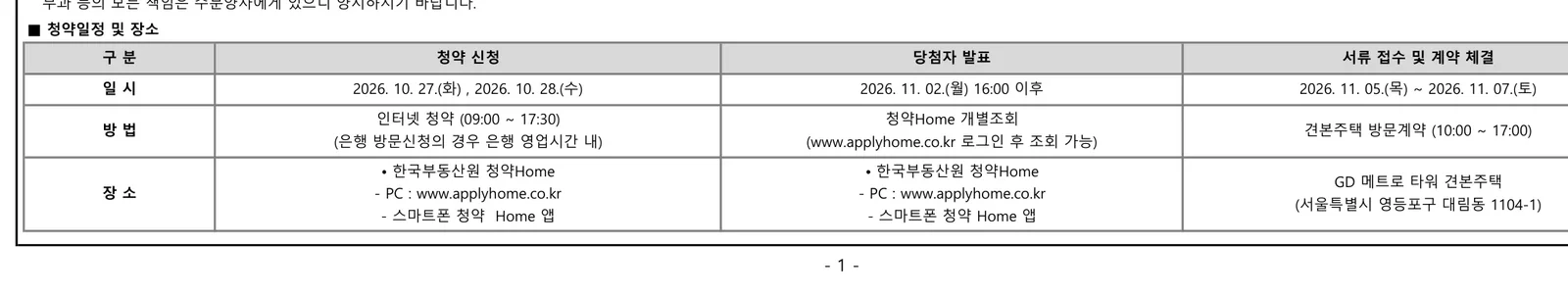 GD 메트로 타워 오피스텔 분양가와 청약 일정|전용 24㎡~53㎡ 총 770실 공급 3 GD 메트로 타워 청약 주요 정보