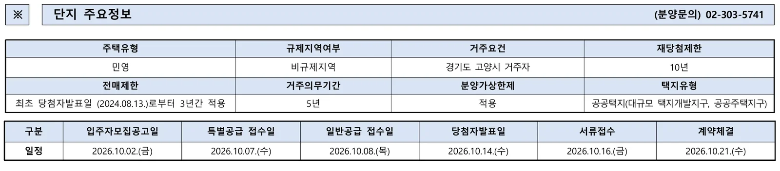 고양 장항 아테라 무순위 불법행위 재공급 6세대|10월 7일·6~6.6억 1 고양 장항 아테라 무순위 핵심 일정 및 신청 자격