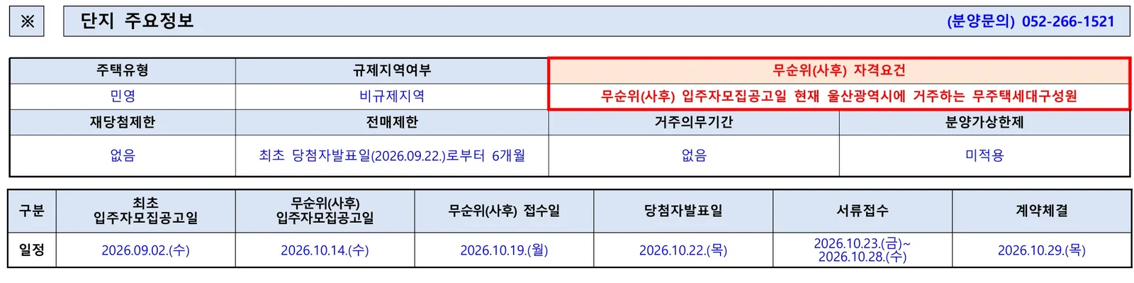 그랑라크 에일린의 뜰 무순위 18세대|10월 19일·5.3~5.7억 1 그랑라크 에일린의 뜰 무순위 핵심 일정 및 신청 자격