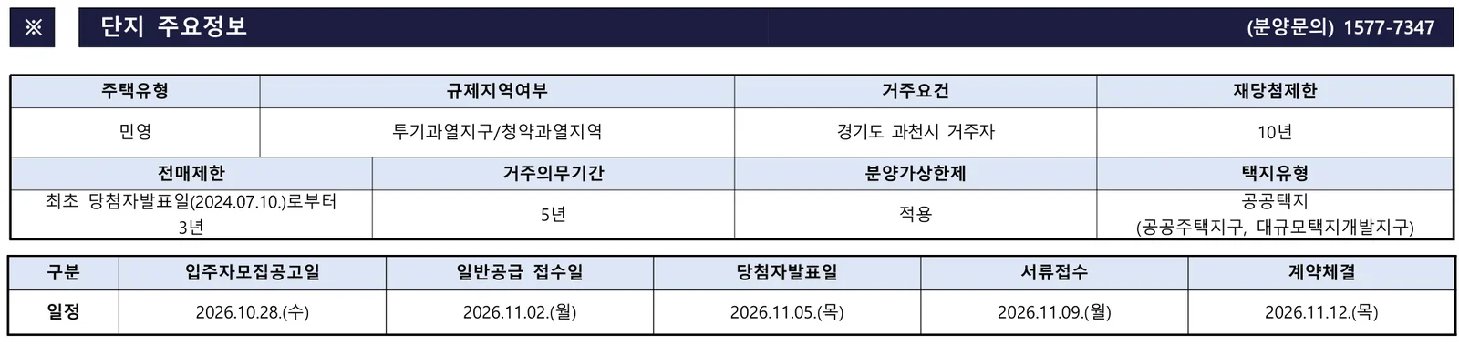 과천 디에트르 퍼스티지 무순위 불법행위 재공급, 경기도 과천시 거주 무주택세대주라면? 1 과천 디에트르 퍼스티지 무순위 핵심 일정 및 신청 자격