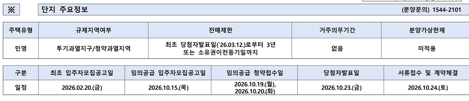 해링턴플레이스 노원 센트럴(3차) 무순위 임의공급 13세대|10월 19일·59㎡ 8.2~8.7억 1 해링턴플레이스 노원 센트럴(3차) 무순위 핵심 일정 및 신청 자격