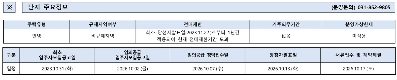 힐스테이트 금오 더퍼스트 무순위 임의공급 3세대|10월 7일·4~5.9억 1 힐스테이트 금오 더퍼스트 무순위 핵심 일정 및 신청 자격