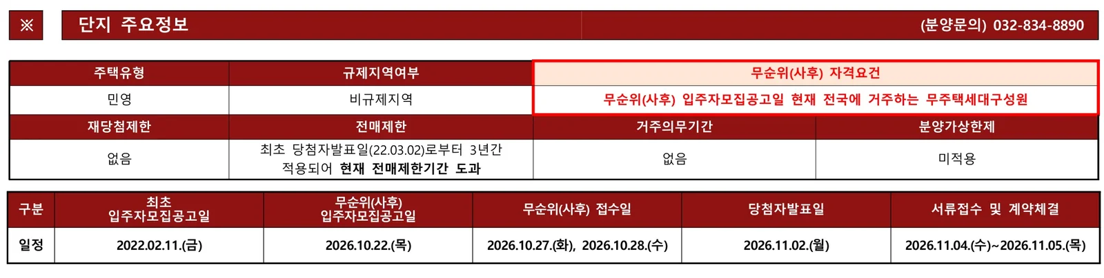 힐스테이트 레이크 송도 4차 2차 무순위 2차 8세대|10월 27일·8.7~10.8억 1 힐스테이트 레이크 송도 4차 2차 무순위 핵심 일정 및 신청 자격