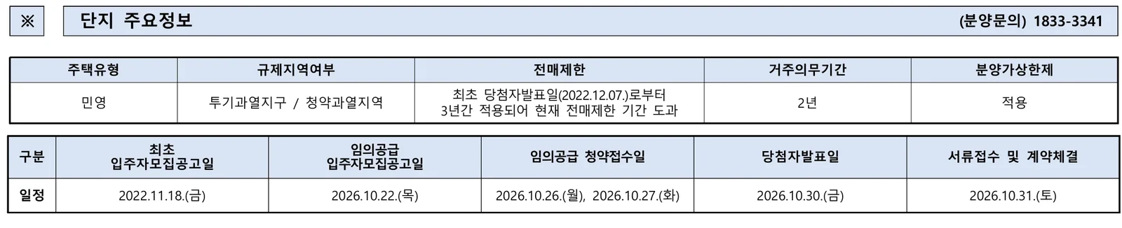 화곡더리브스카이4차 무순위 임의공급 분양가|접수일·잔여세대 자격 조건 1 화곡더리브스카이4차 무순위 핵심 일정 및 신청 자격