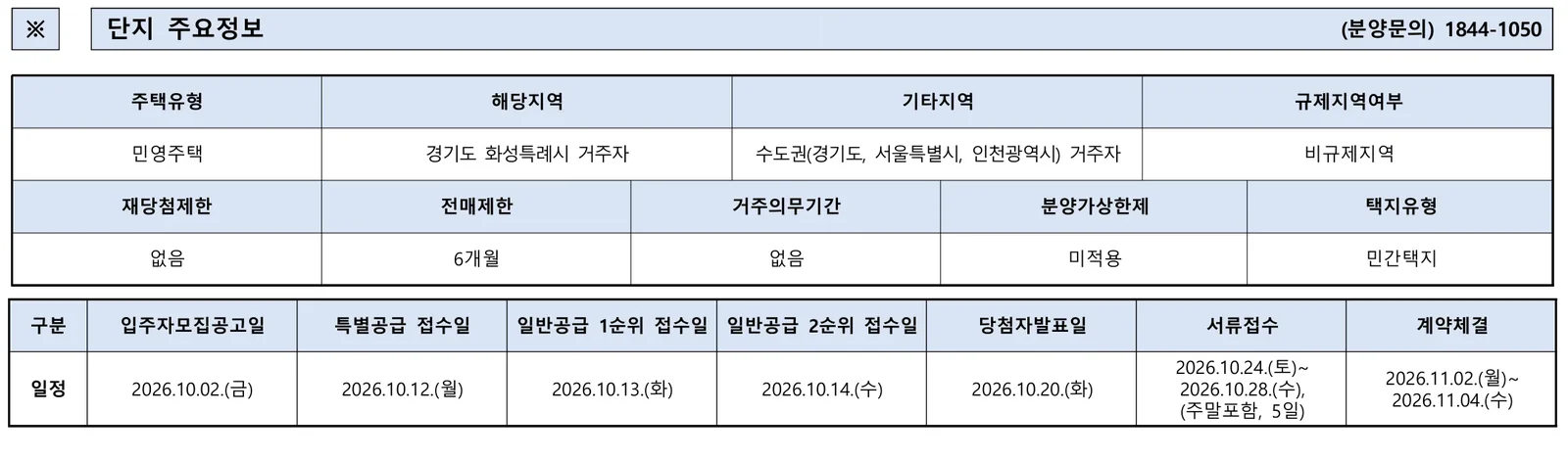 향남역 그로브 스위첸 청약 분양가|10월 13일·4.3~12.5억 3 향남역 그로브 스위첸 청약 주요 정보