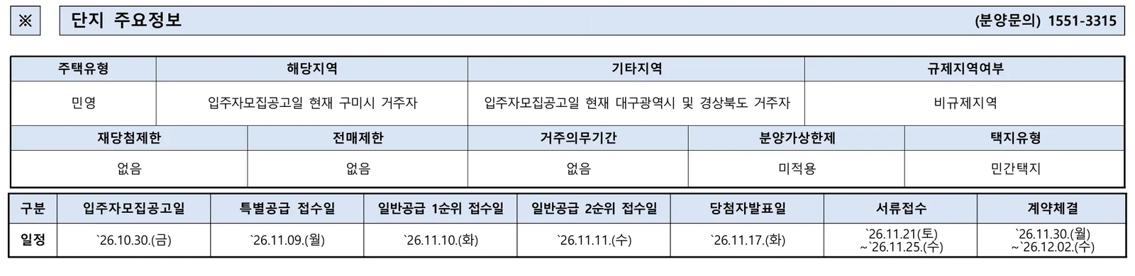 형곡 센트럴 아테라 분양가 3억대, 전매제한 없는 형곡동 10년 만의 신축 청약 3 형곡 센트럴 아테라 청약 주요 정보
