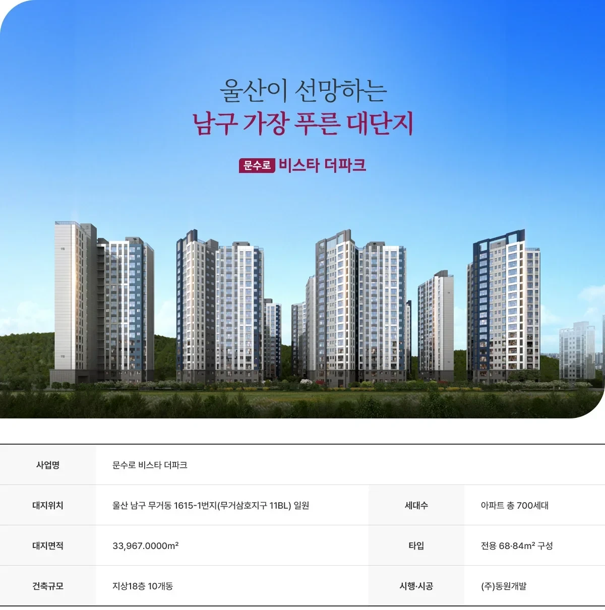 문수로 비스타 더파크 무순위 1차 329세대, 계약금 5% 진입 전 확인할 점은? 2 문수로 비스타 더파크 무순위 단지 조감도