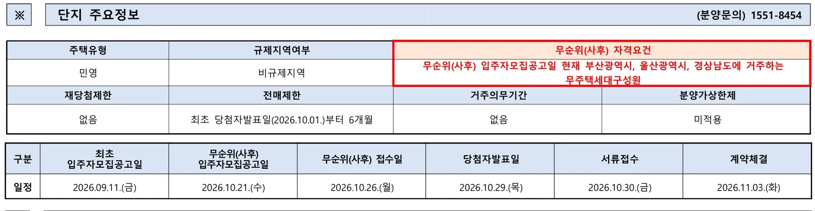 문수로 비스타 더파크 무순위 1차 329세대, 계약금 5% 진입 전 확인할 점은? 1 문수로 비스타 더파크 무순위 핵심 일정 및 신청 자격
