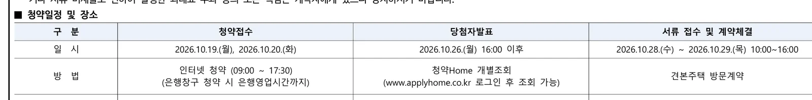 옥정중앙역 대방 디에트르Ⅱ 오피스텔 청약! 청약통장 없이 만 19세 이상 누구나 신청 가능, 분양가 및 일정 분석 3 옥정중앙역 대방 디에트르Ⅱ 청약 주요 정보