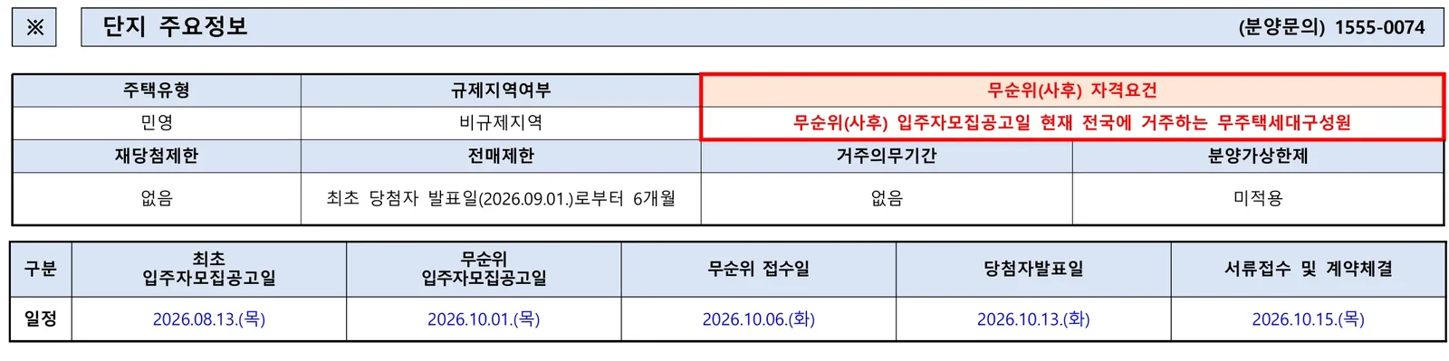오남역 서희스타힐스 여의재 1단지 무순위 12세대|10월 6일·84㎡ 6.7~7.2억 1 오남역 서희스타힐스 여의재 1단지 무순위 핵심 일정 및 신청 자격