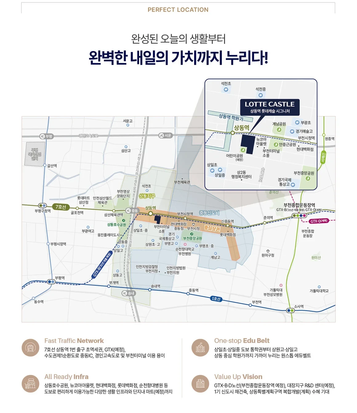 상동역 롯데캐슬 시그니처 무순위|수도권 무주택·10월 12일 3 상동역 롯데캐슬 시그니처 무순위 입지 환경