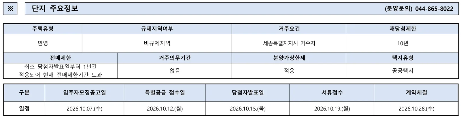 세종 리더스포레 나릿재마을 1단지 무순위 불법행위 재공급 1세대|세종 무주택·잔금 80% 1 세종 리더스포레 나릿재마을 1단지 무순위 핵심 일정 및 신청 자격