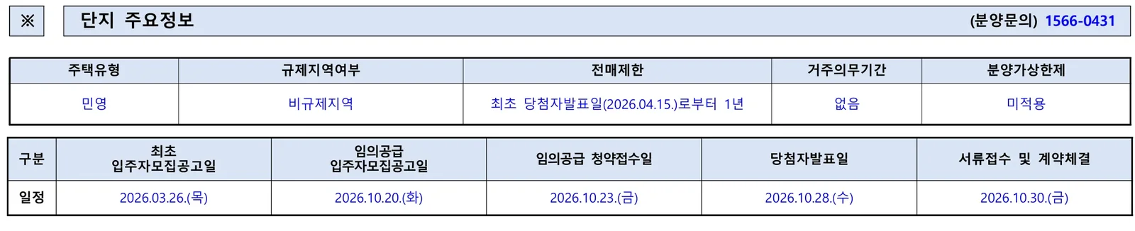 의정부역 센트럴 아이파크 5차 무순위 임의공급 8세대|타입별 주택수 산정 차이와 분양가 1 의정부역 센트럴 아이파크 5차 무순위 핵심 일정 및 신청 자격
