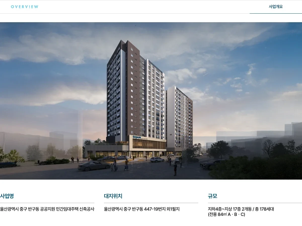 울산반구 수자인 더센트럴 공공지원 민간임대 10년 거주 조건과 임대보증금은? 1 울산반구 수자인 더센트럴 조감도